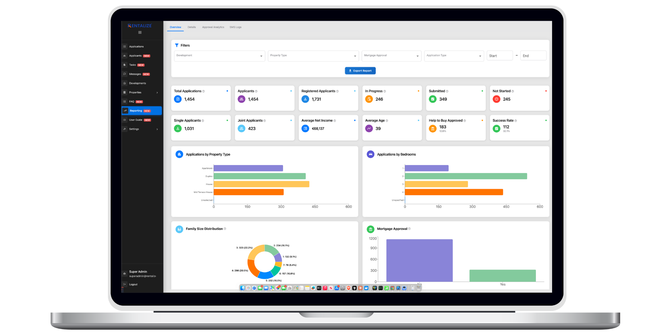 Rentalize Reporting screen
