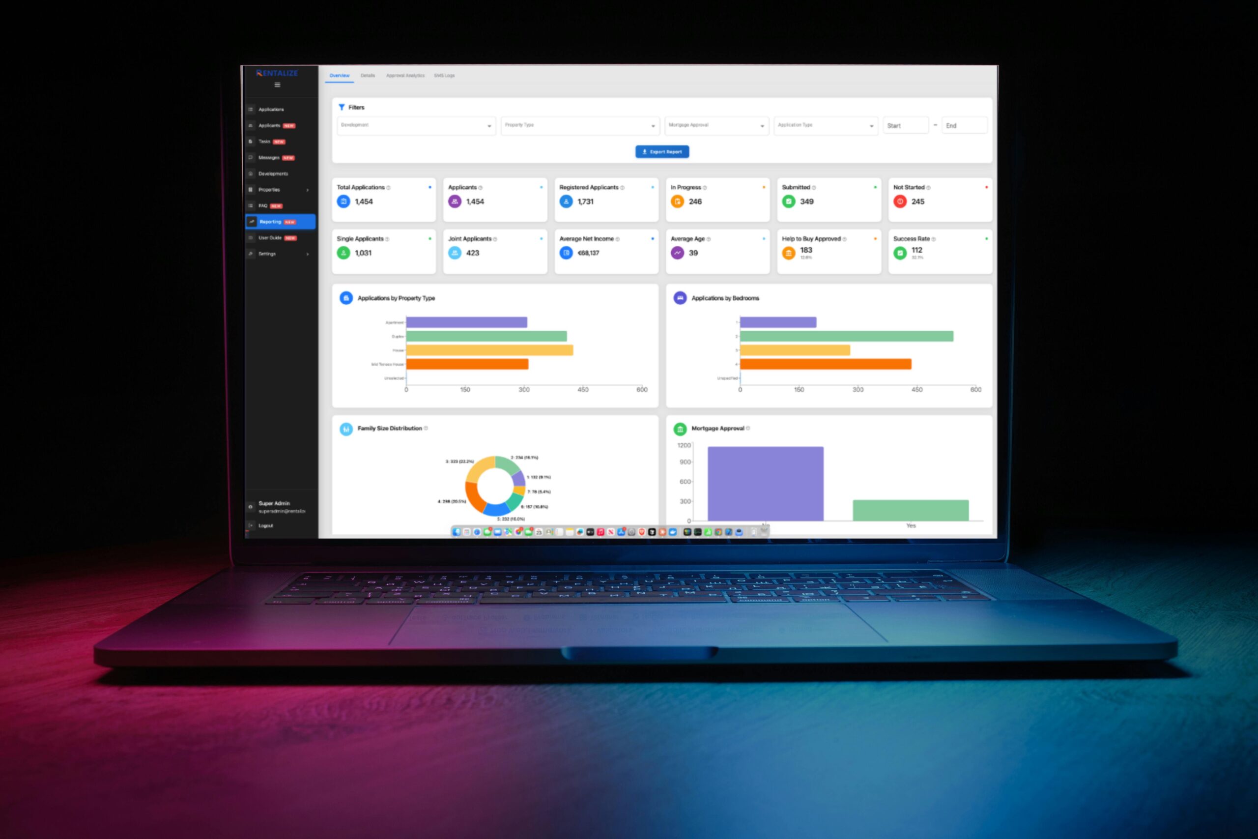 laptop with cost ental dashboard rentalize laptop with cost rental dashboard rentalize