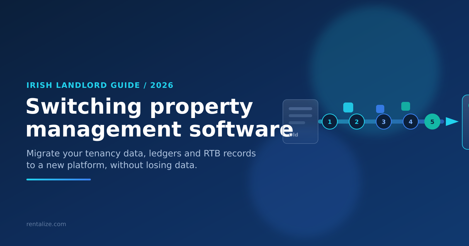 Switching property management software in Ireland 2026: migrating tenancy data, rent ledgers and RTB records to a new platform without losing data